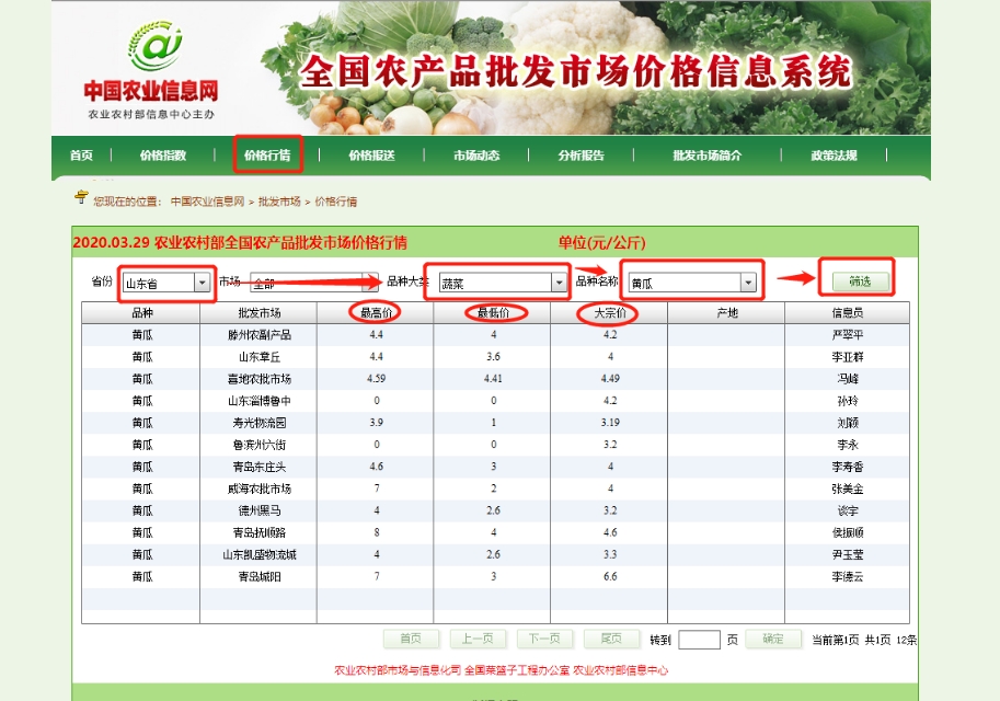 每天带你一起了解农产品行情,怎么获取农产品价格行情