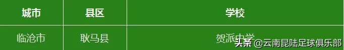 全国青少年校园足球联赛云南师范,云南省校园足球特点学校