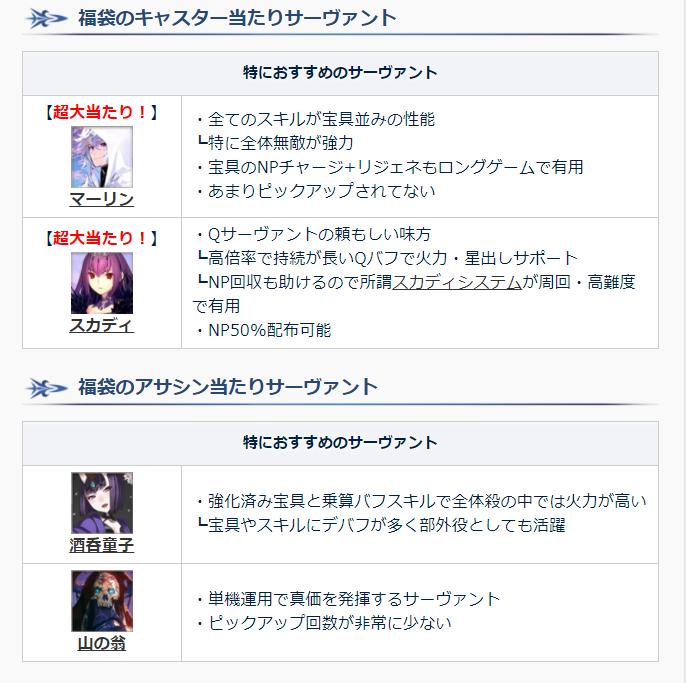 FGO：Appmedia日服新年福袋不亏榜，各职阶抽到不亏的从者