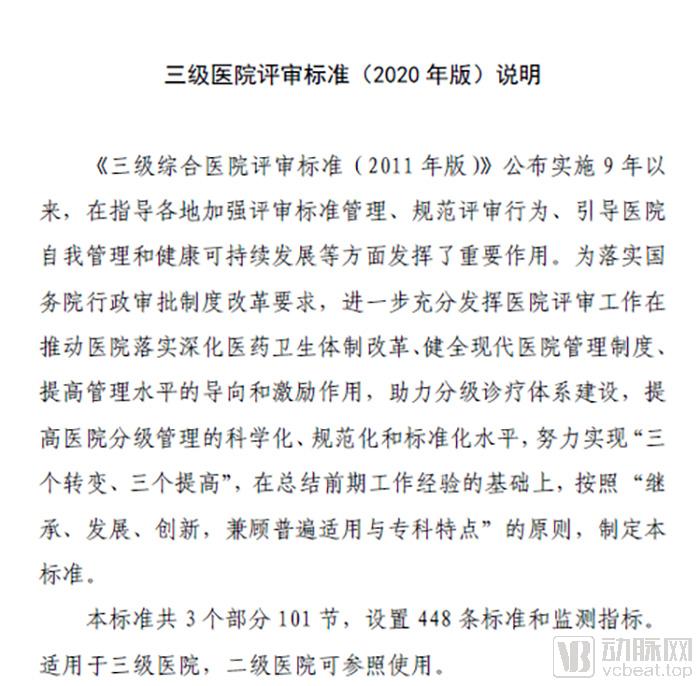 浙江省三甲医院drg分析报告,三级公立医院最新考核60项指标