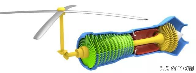 3d立体飞机飞行过程图解,飞机是怎么飞行的3d原理动画