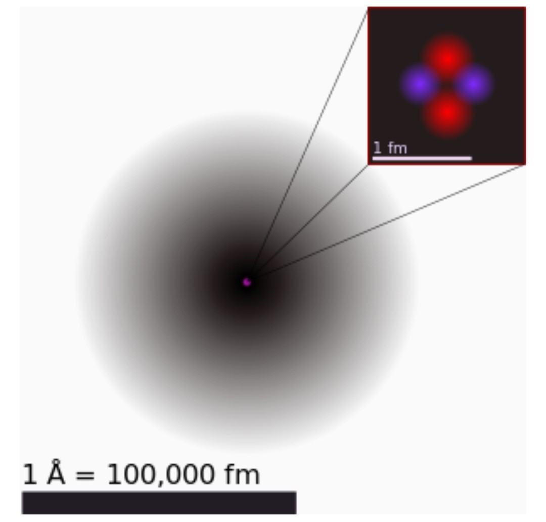 水强行压缩会变成什么,水能被压缩到什么程度