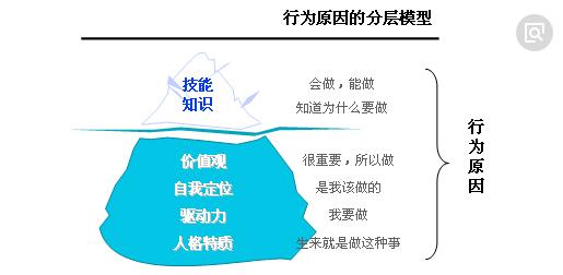 linux面试简历,linux该如何写简历