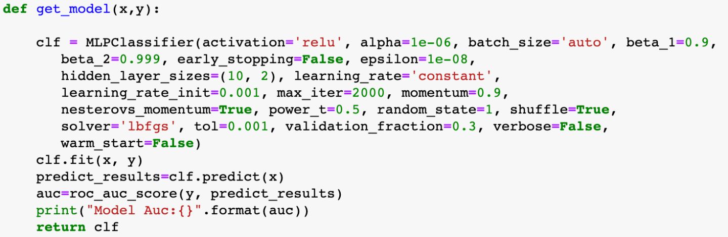 神经网络预测股票准吗,神经网络预测股票走势模型