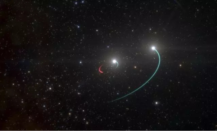 用天文望远镜观测史上最大黑洞,天文学家揭开超大质量黑洞的起源