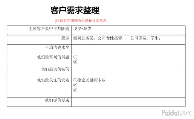 直通车快速拉升权重,直通车怎么快速养权重