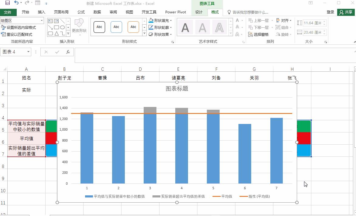 实时变化数据的柱形图怎么做,怎么制作柱形图对比历年数据