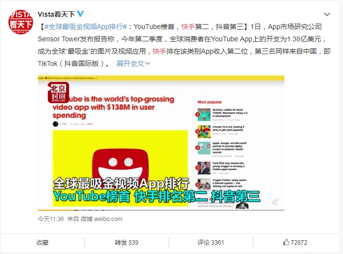 蹦迪比社会摇更高级吗？快手为什么是中国第一视频app？