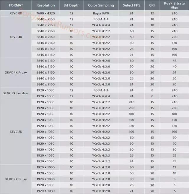 理光gr会出中画幅相机吗,理光gr系列为什么不出全画幅