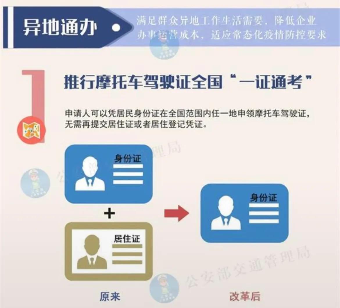 西安考摩托车驾照攻略,昆明摩托车驾照考试攻略