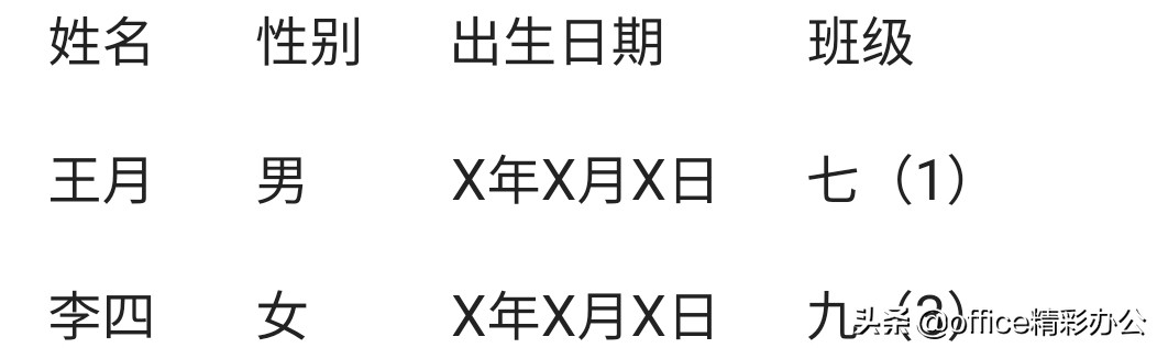 word分数后面的文字对不齐,word第二排文字和第一排对不齐