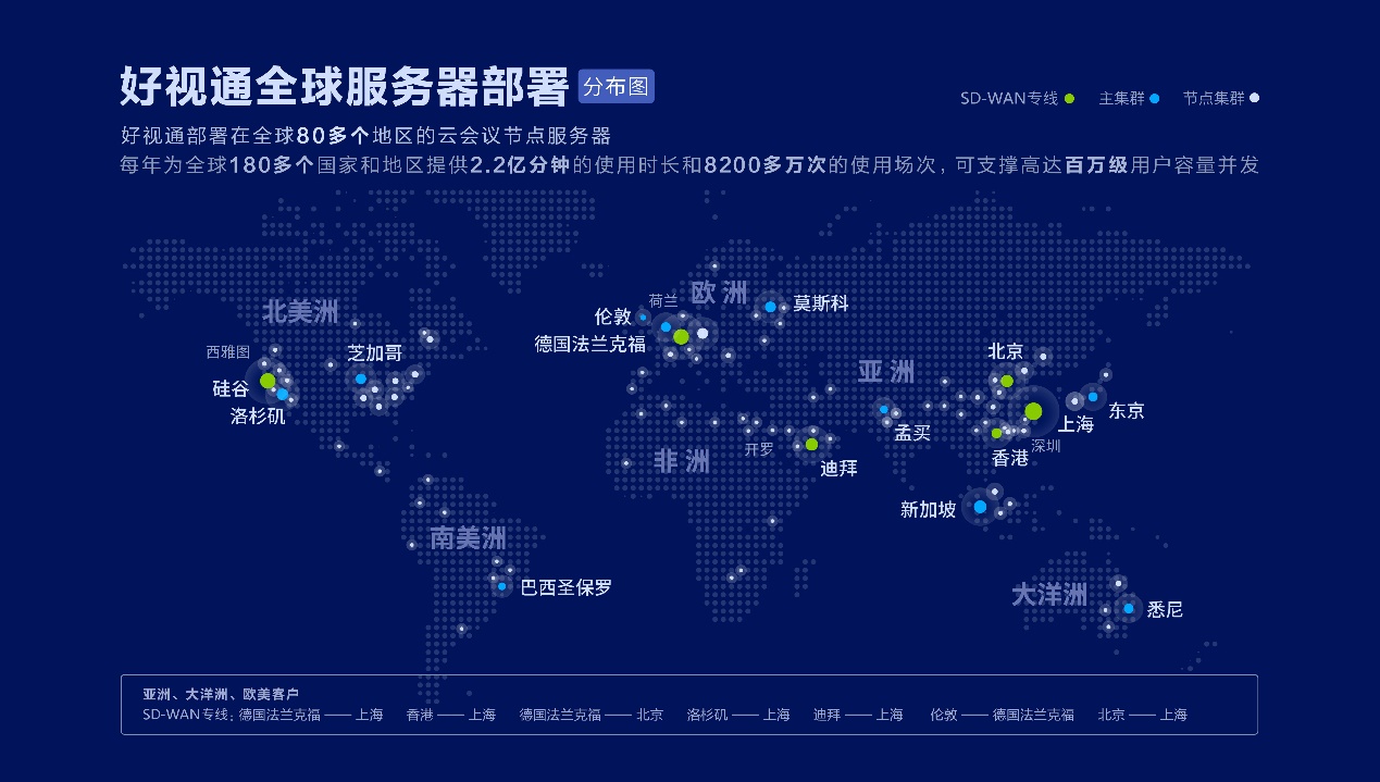 保障安全复工，齐心集团好视通为珠海市国资委提供云视频解决方案