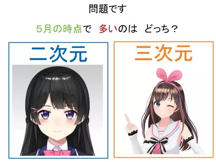 二次元饭圈的优缺点,二次元饭圈化从什么时候开始