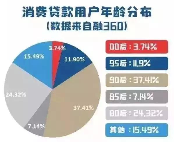 秦岚说演员瘦得跟鬼一样,年轻的秦岚是什么样子