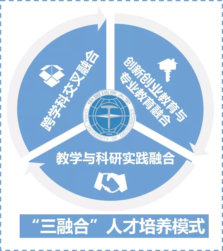 中国地质大学武汉欢迎你,带你走进中国地质大学武汉