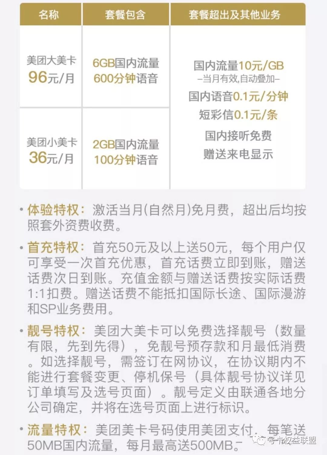 互联网流量卡套餐推荐,联通互联网流量卡