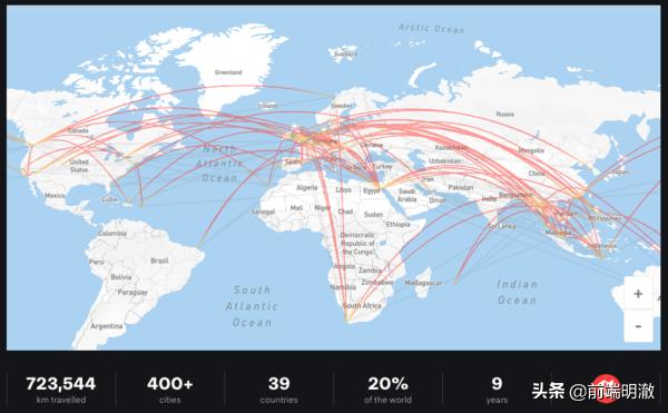 一个网页设计师，从零到年入170万美金-Ghost创始人