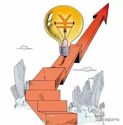 新手采购如何看懂报价单,给国企做采购报价单应注意什么