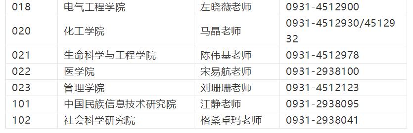 2019退役大学生考研调剂,2019厦门大学考研调剂