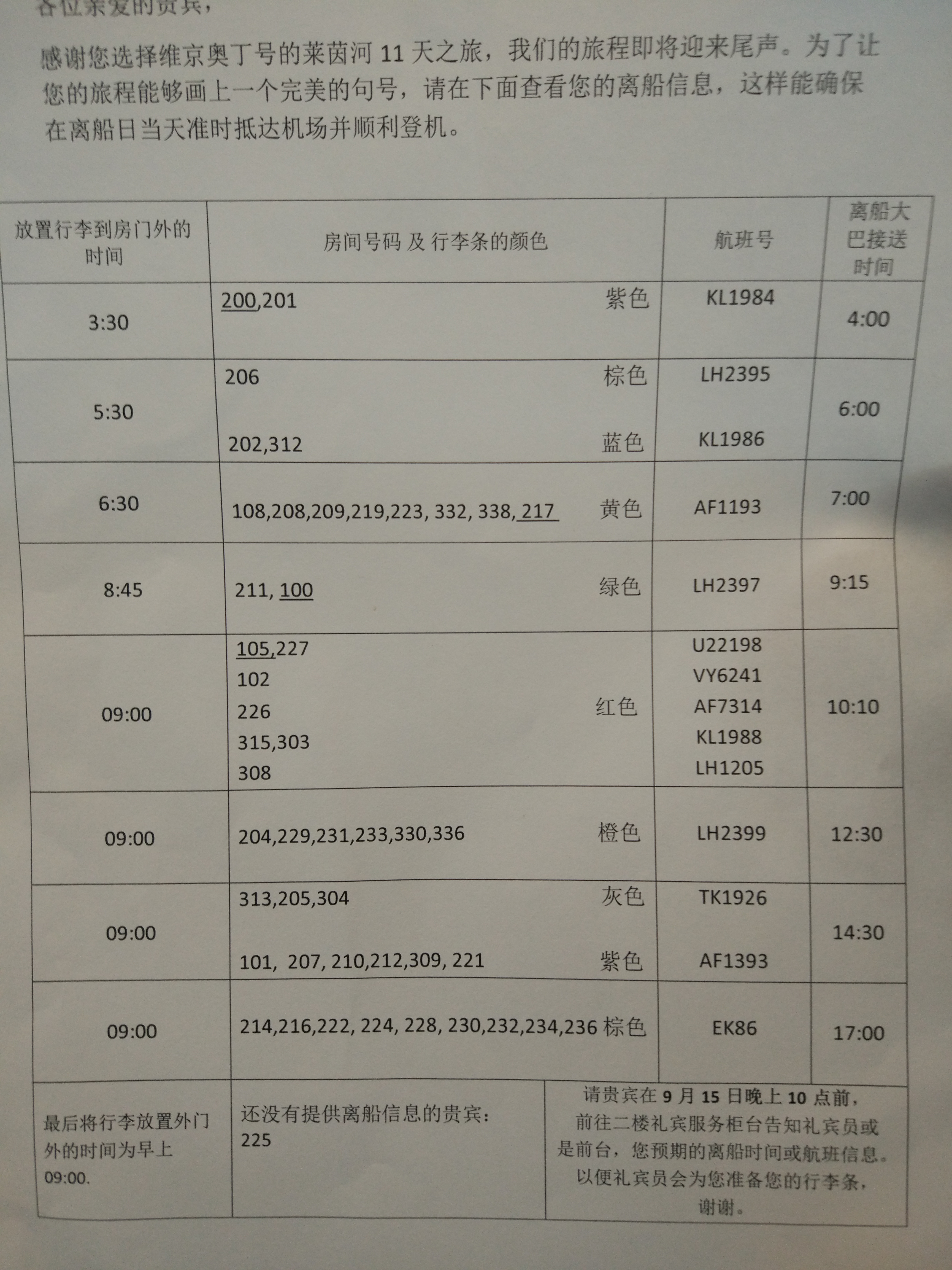 维京游轮莱茵河线旅游实录（十三）大结局