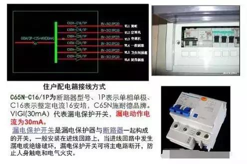 高压馈电柜与出线柜的区别,高压柜馈线柜代表什么