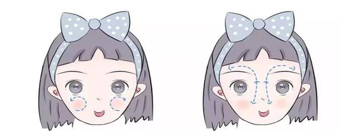 霖雨老师分享：专业的护肤顺序