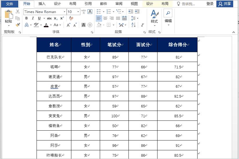 word几个表格排版技巧,word中制作表格排版技巧大全