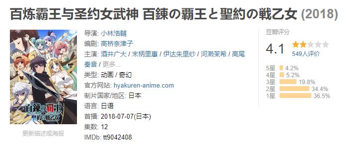 龙傲天动漫后宫番叫什么名字,龙傲天系列动漫一口气看完