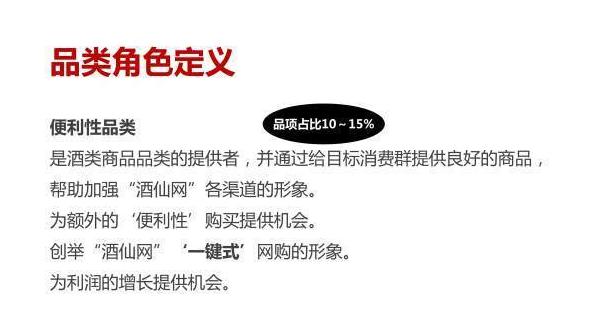 电商品类规划怎么做,垂直电商怎样做好营销策略