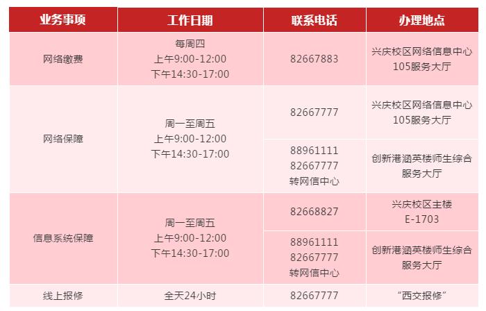 上海交大学生是怎么过假期的,上海交大寒假放假时间2021-2022