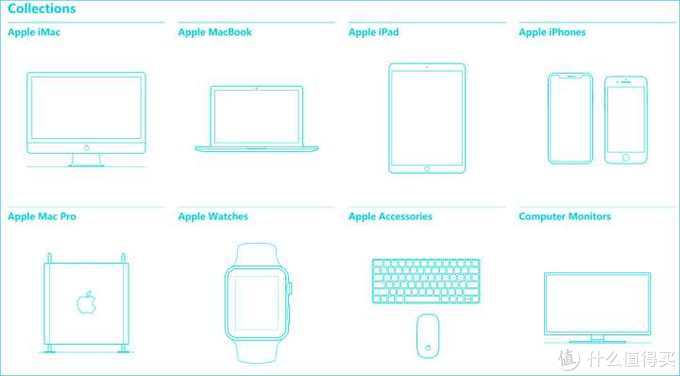 最好用的外国神器,国外好用的实用网站