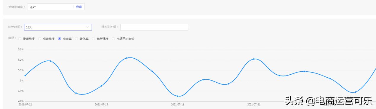 拼多多最新搜索计划设置,怎么把拼多多搜索推广计划删掉