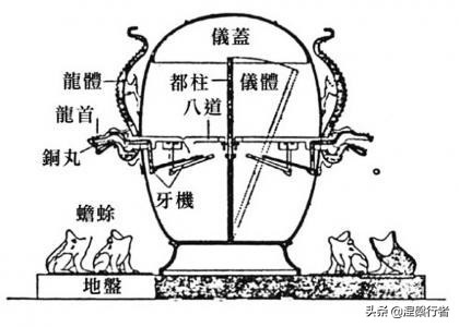 景泰蓝张衡地动仪被知识产权策划撤下，立柱验震谜团今终被解开