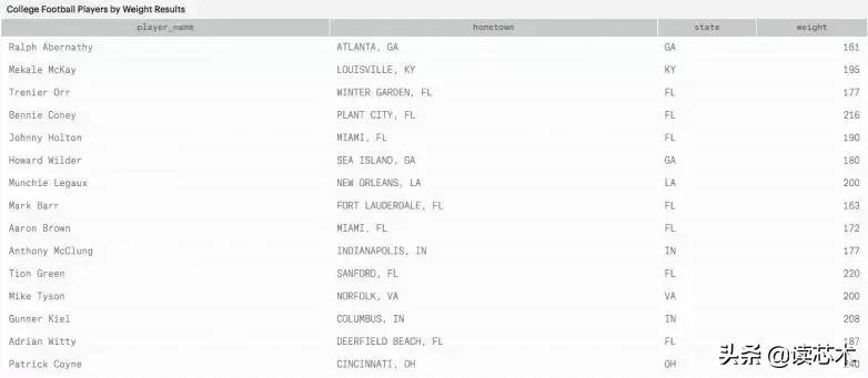 从excel到ai表格,从excel转到word的表会死机