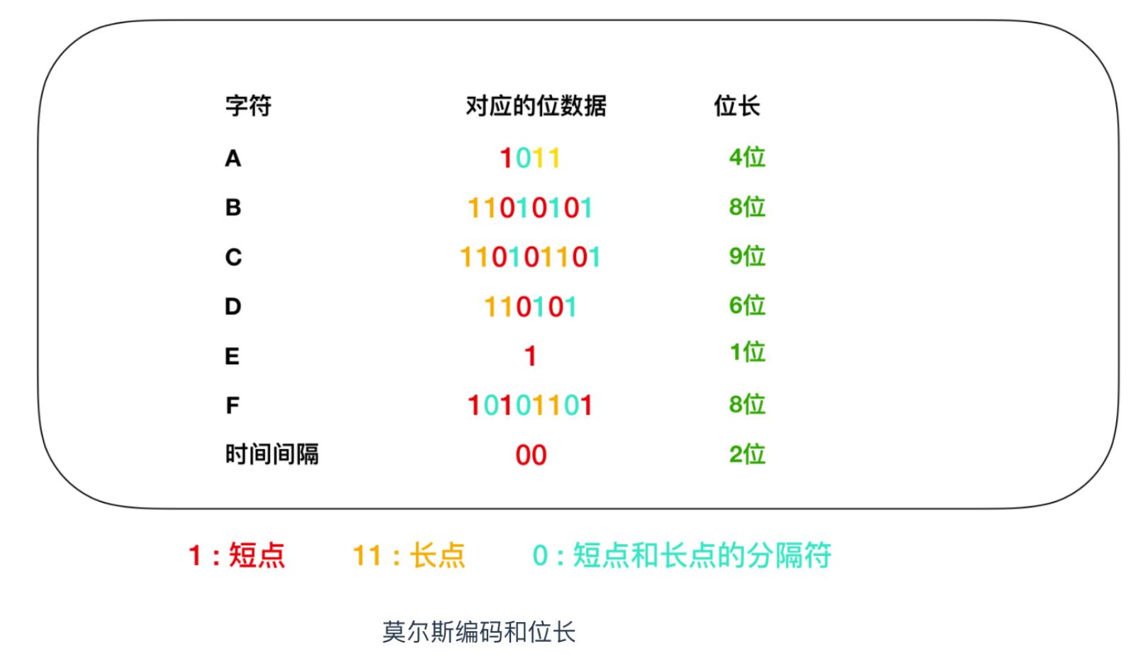 程序员必备的硬核知识大全,程序员硬核请假条怎么做