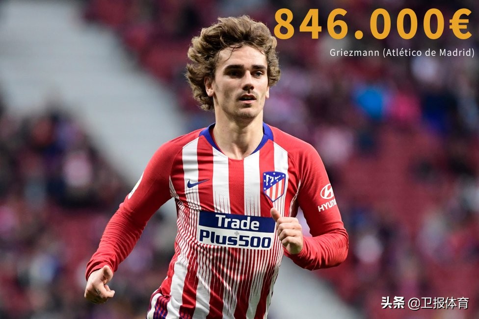 梅西周薪多少人民币,梅西在巴黎的周薪是多少