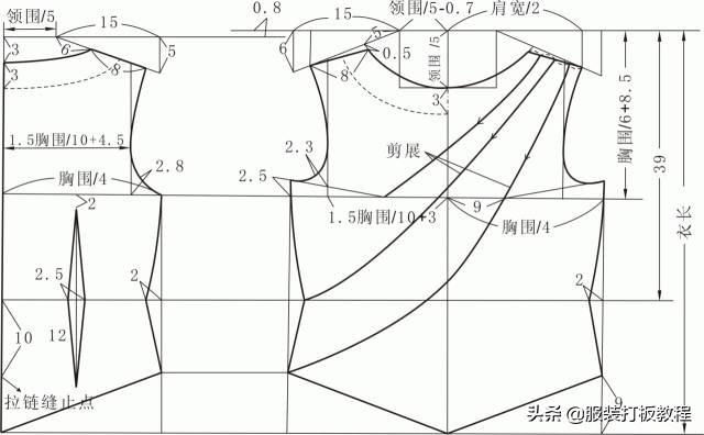 宽松女衬衫制版教程,褶裥衬衫制版