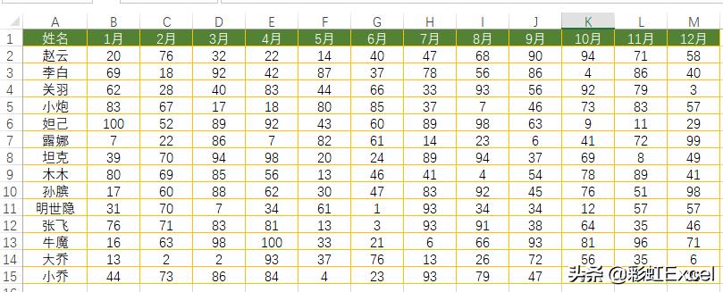 excel如何快速选择高亮的区域,excel如何让选中行和列高亮显示