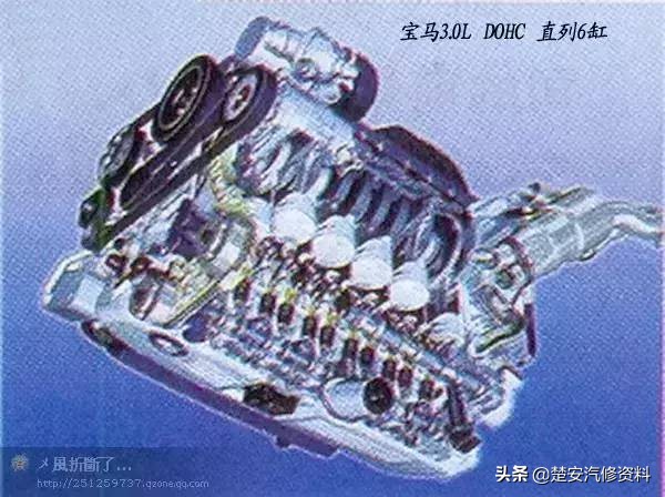 简单好修的发动机有哪些,最难修的发动机有哪些