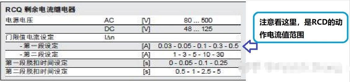 空气开关和漏电保护器怎么区别,空气开关跟漏电保护器什么区别