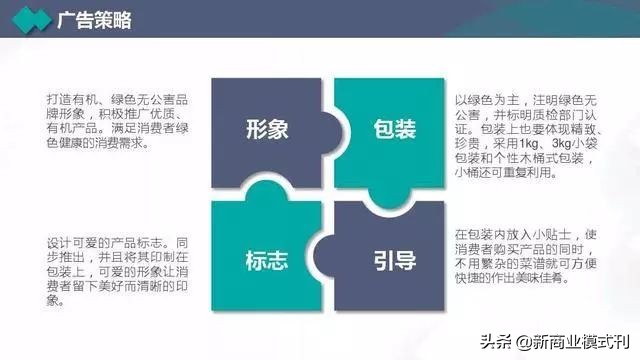 营销计划书营销主题,年度营销策略规划布局