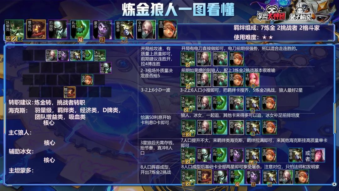 金铲铲之战s6科加斯阵容,金铲铲s6潘森最好的进攻