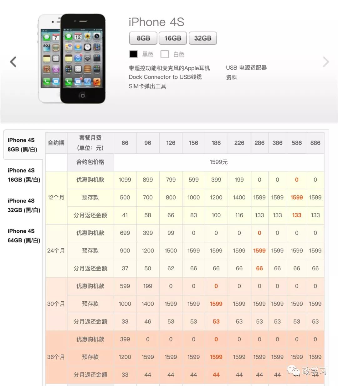 iphonexr刚发售的价格,iphonexr刚刚发售的价格