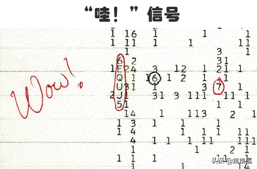 证明外星人存在的九大惊人证据,外星人存在的最直接证据是什么