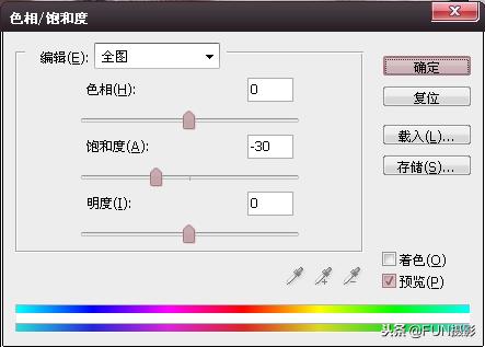 摄影人像后期调色课程,摄影人像调色基础入门教程