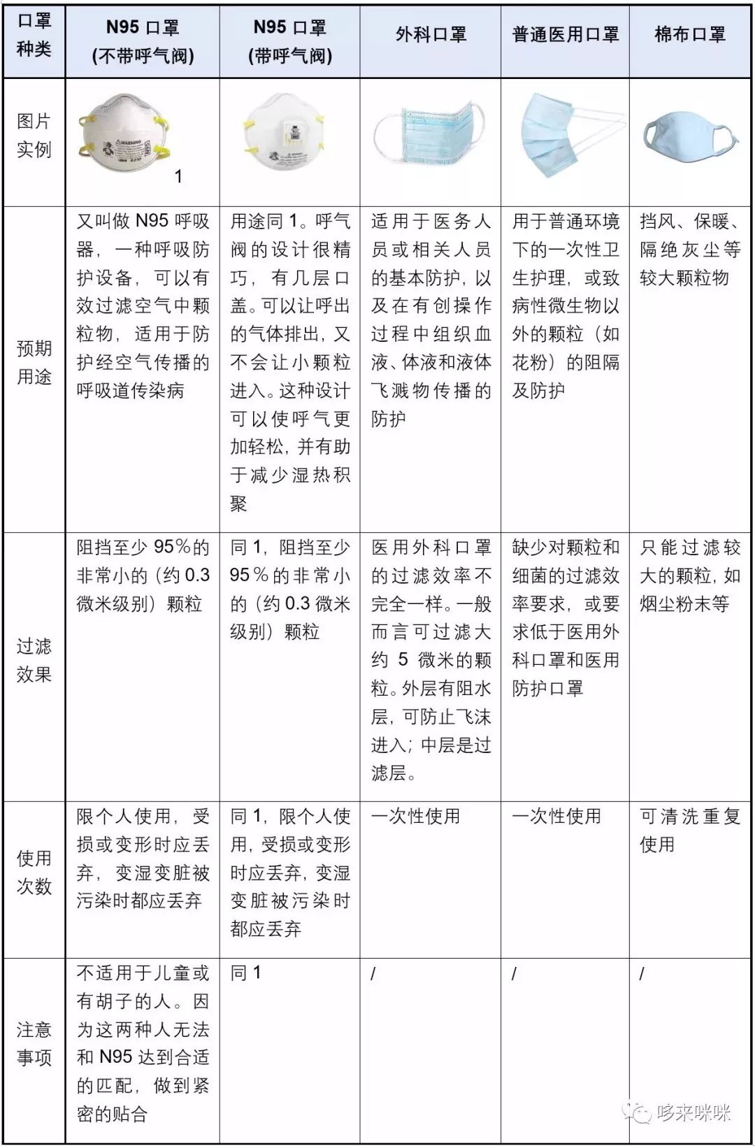 河南省人民医院孕检攻略,河南省妇幼保健院产科急救