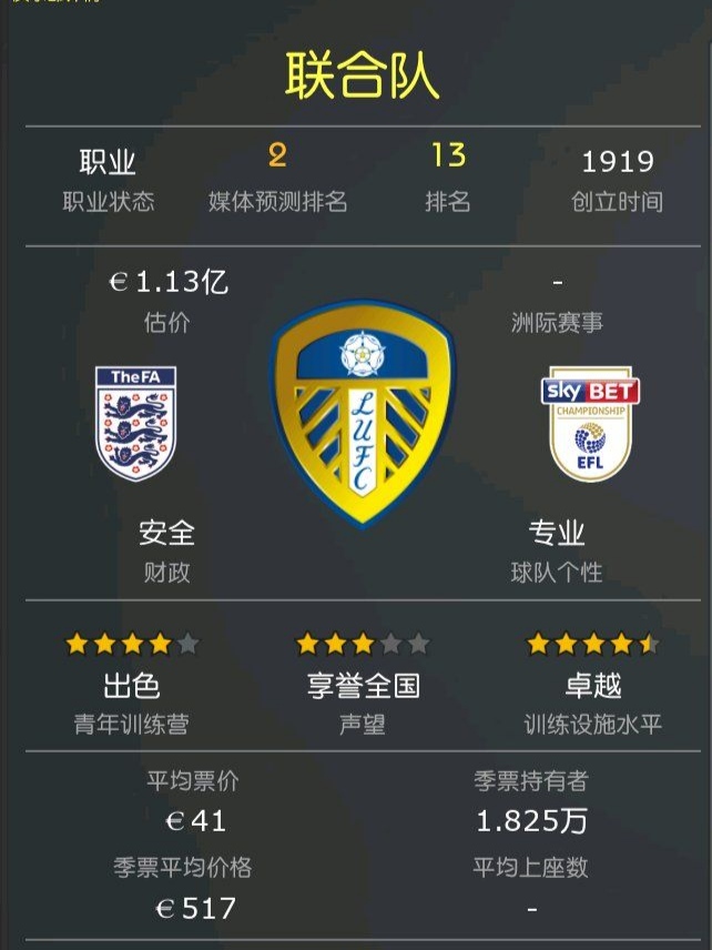 fm2022开档推荐左后卫,fm2020开档前锋推荐