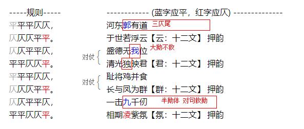 李白黄鹤楼送孟浩然之广陵格律诗,李白写诗关于孟浩然