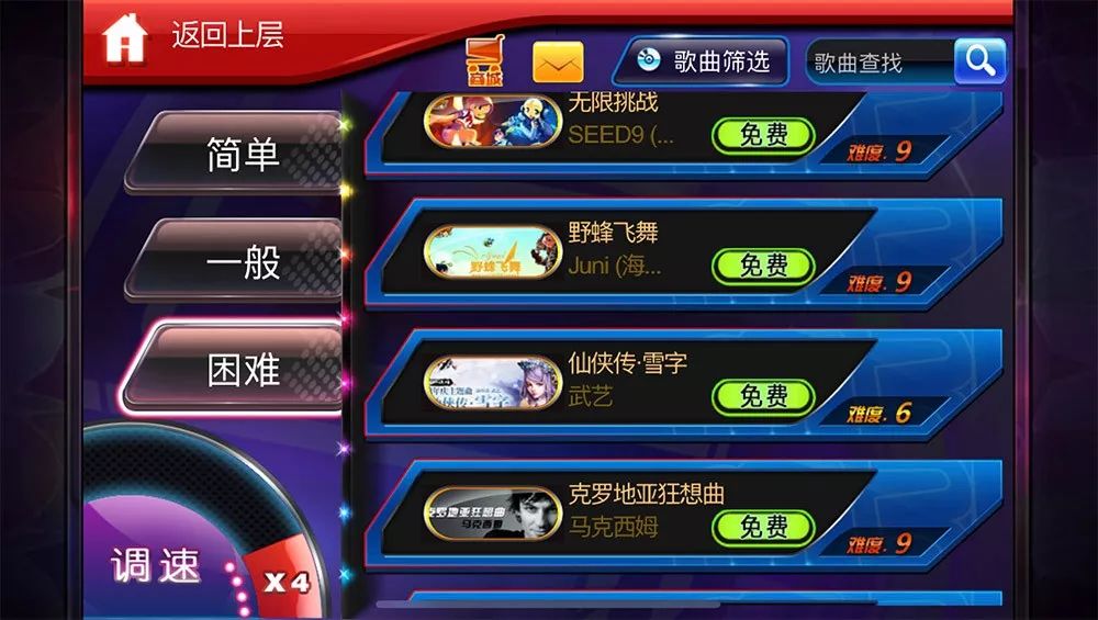 节奏大师当年出来有多火,还记得当初为之疯狂的节奏大师么