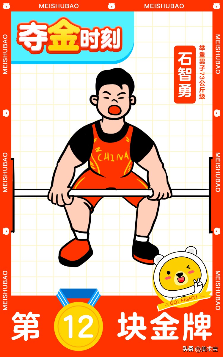 美术宝｜可可爱爱！带小朋友手绘奥运冠军，为伟大祖国喝彩
